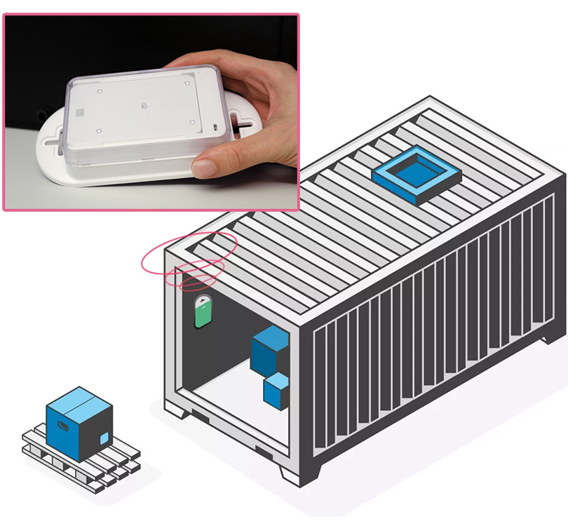 K-Box from Global Tracking Devices, UK